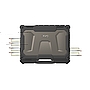 Getac X600 Server RAID Top SSDs